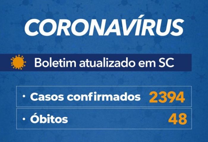 Coronavírus em SC: Governo confirma 2.394 casos e 48 mortes por Covid-19 - Boletim atualizado em 30/04
