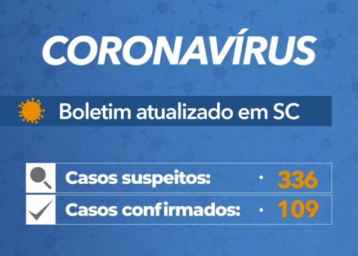 Coronavírus em SC: Governo confirma 109 casos de Covid-19 - Boletim atualizado em 24/03
