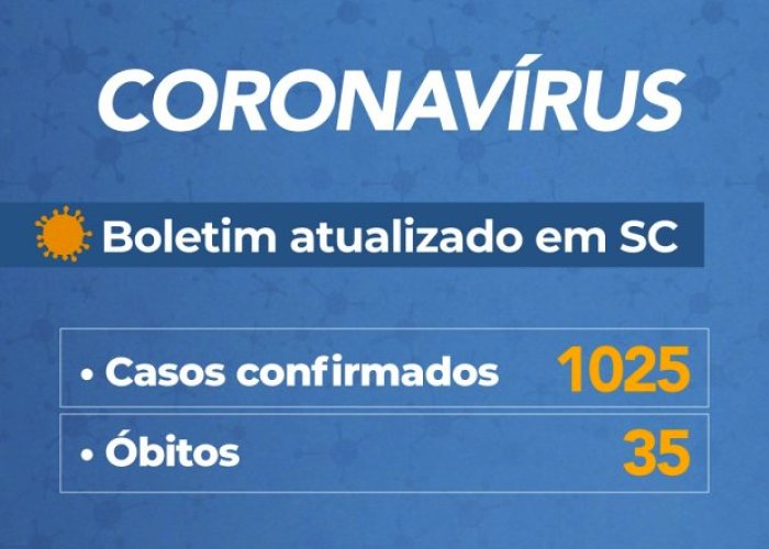Coronavírus em SC: Governo confirma 1.025 casos e 35 mortes por Covid-19 - Boletim atualizado em 19/04