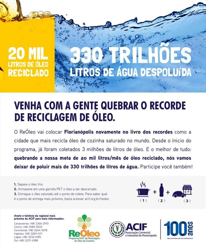 ReÓleo quer novo recorde para Florianópolis no Guinness Book
